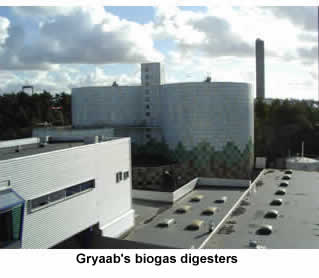 Gryaab's biogas digesters