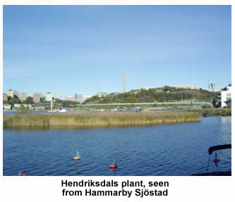 Hendriksdals plant, seen from Hammarby Sjöstad&