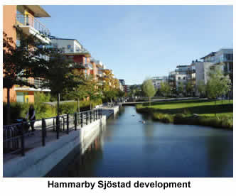 Hammarby Sjöstad development