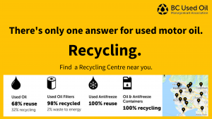 Find a Recycling Centre near you.